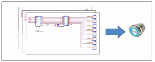 LED 출력 기능 설계 도면