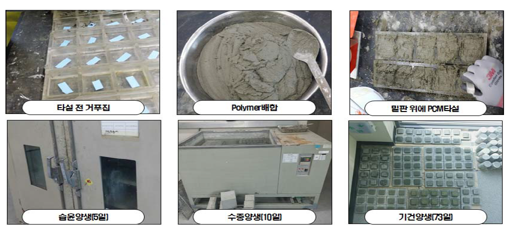 부착강도 공시체 제작과정