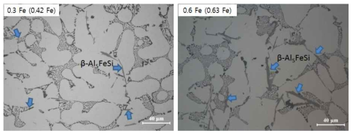 Fe를 첨가한 합금의 미세조직 (as cast)