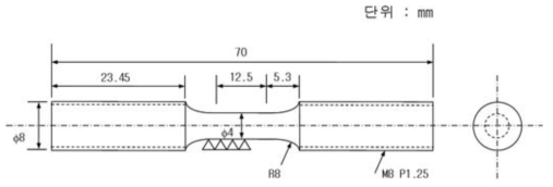 Low cycle fatigue test specimen (ASTM E606).