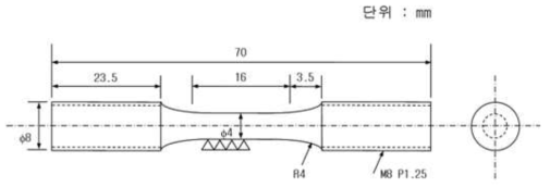 Tensile test specimen (ASTM E8M).