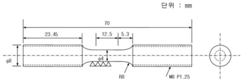 Low cycle fatigue test specimen (ASTM E606).