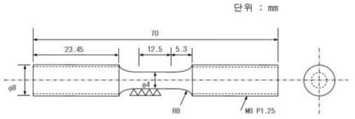 Low cycle fatigue test specimen (ASTM E606).