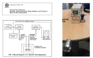 고온 동탄성계수 측정 방법