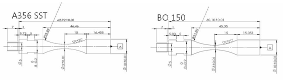 상온 및 고온시험을 위한 피로시험편 도면
