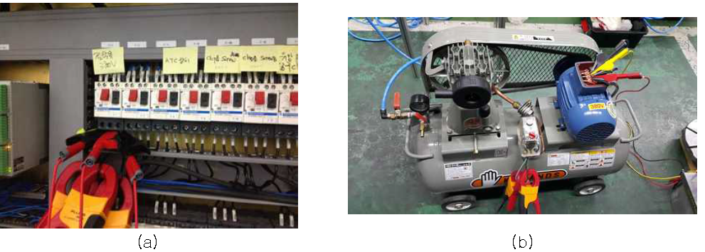(a) 1차년도 테스트 베드 윤활유 공급 펌프의 전원부, (b) MQL시 사용된 컴프레서