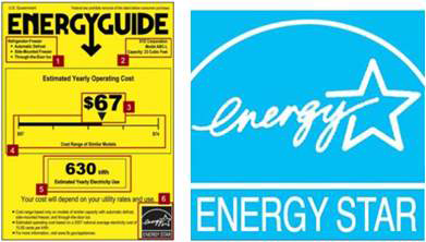 미국의 Energy guide 및 Energy Label
