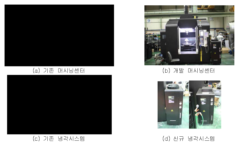 비교대상 머시닝센터 및 냉각시스템