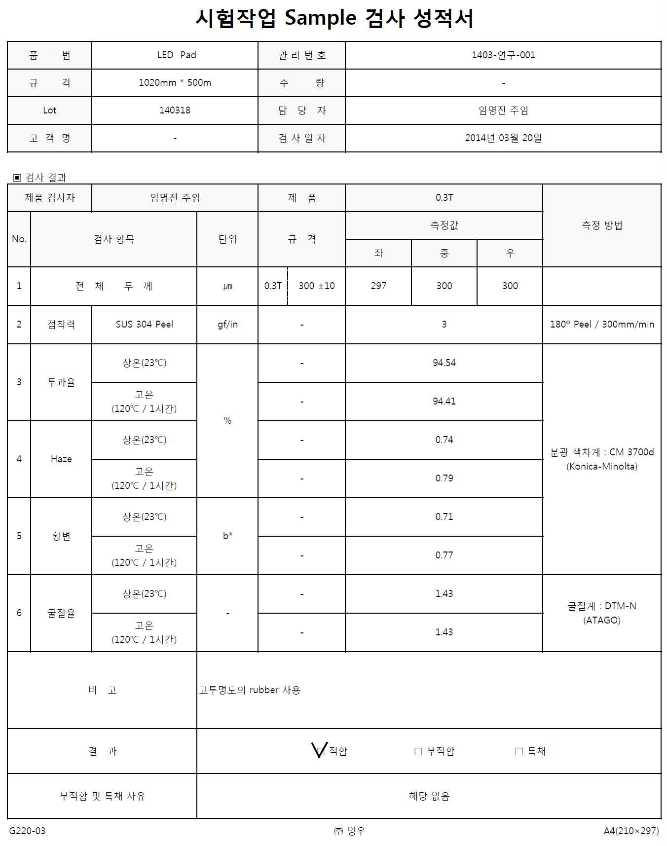 2차 검사성적서