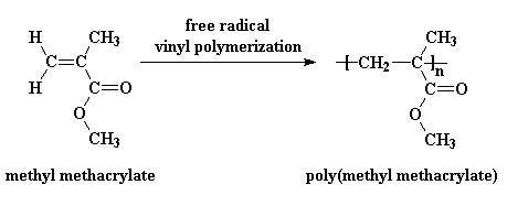 Acryl 점착제 (PMMA) 구조