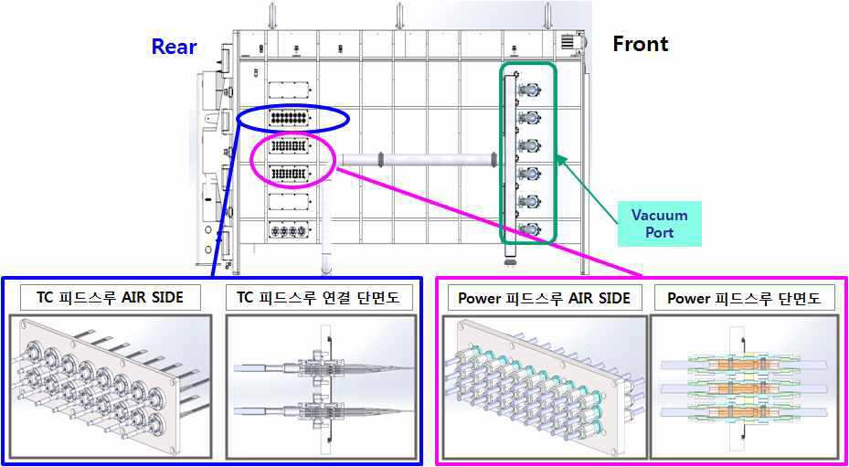 Power 연결 구조 변경