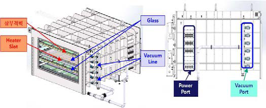 진공 및 적층용 판형 열원 설계 concept design