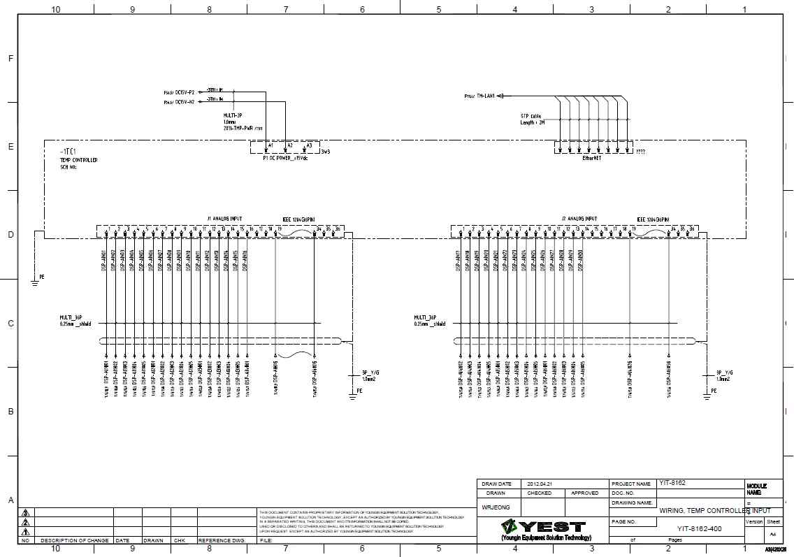 Temperature Controller Input