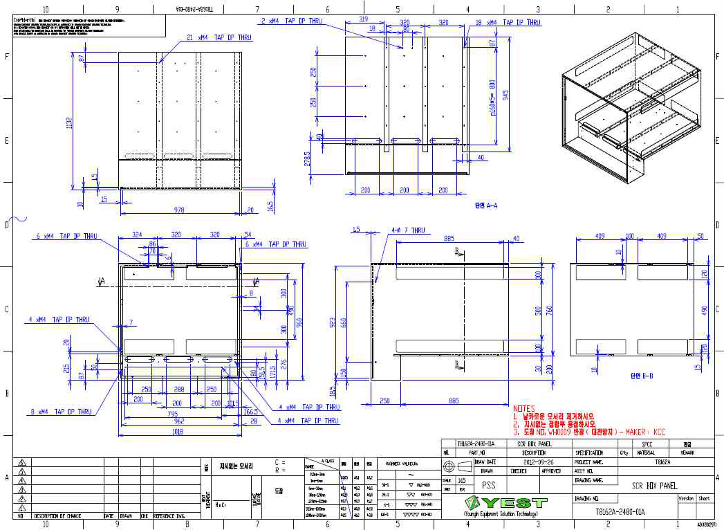 SCR Box Panel