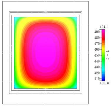 Glass 상판의 온도 분포