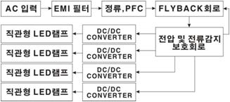 직관형 LED램프용 다등용 컨버터 블록도