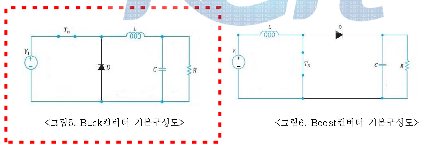 Buck 컨버터와 Boost 컨버터 기본 구성도