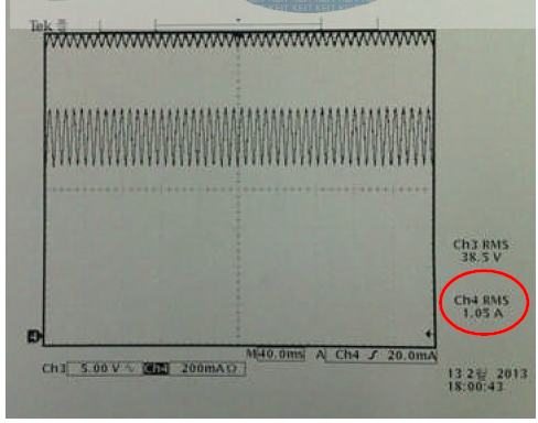 2번, 3번 채널 부하 제거 시 1번 채널 출력 특성