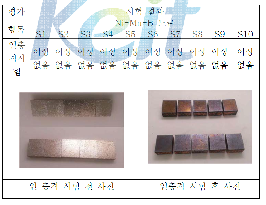 열충격 시험 평가 결과