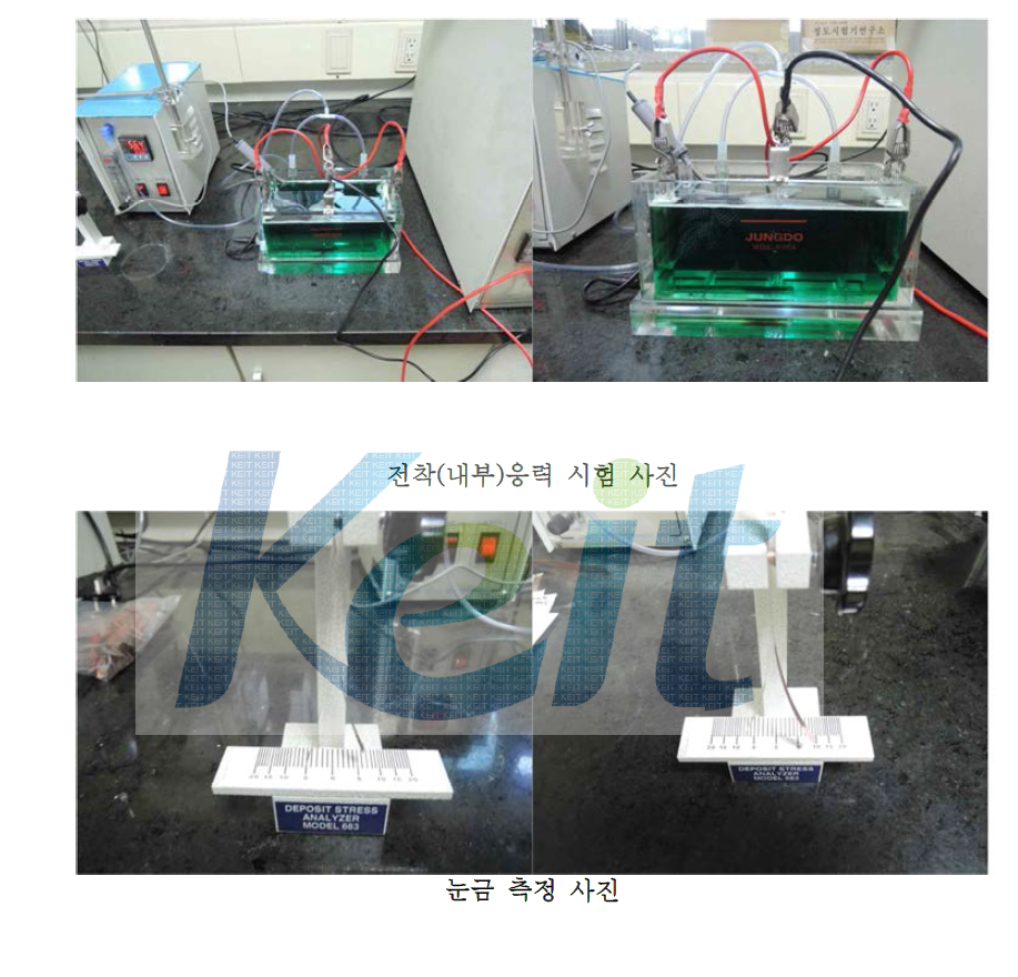 내부응력 평가 과정