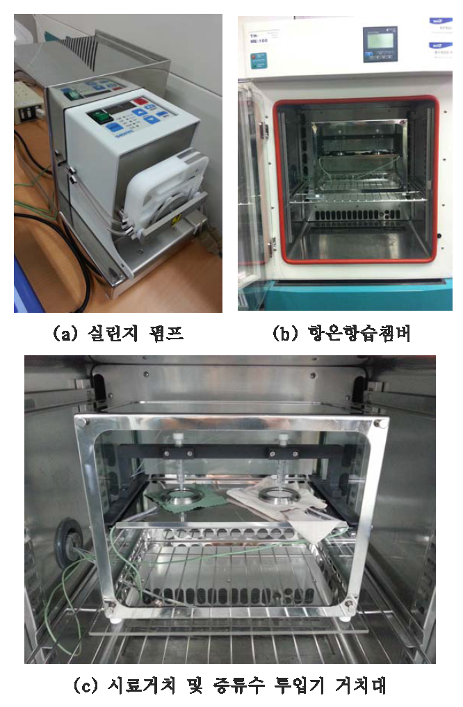 흡수냉감 시험 장비