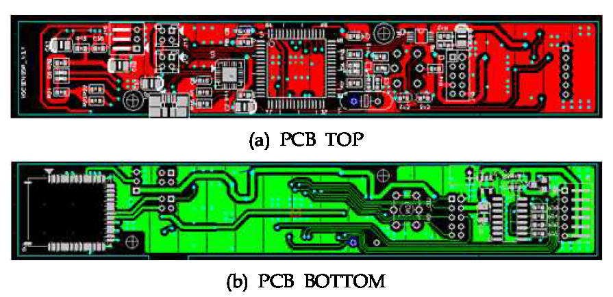 Main board A/W