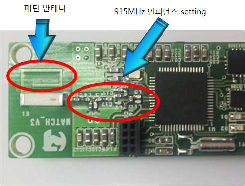 설계된 임피던스