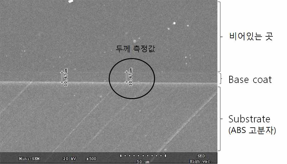 주사전자현미경(SEM)을 통해서 관찰된 시편단면을 촬영한 이미지