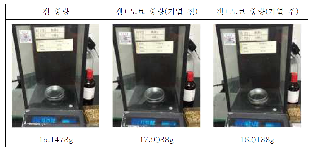 열경화 도료의 도착효율 측정