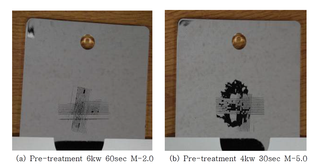 전처리 조건에 따른 스퍼터링 에너지/스퍼터링 시간 밀착성 테스트 사진