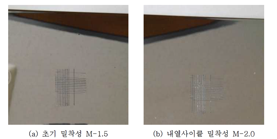 Cr 금속박막 샘플 밀착성 평가 결과 - 중도 SI-M4000#1 상도 CK-VM-T7206#4