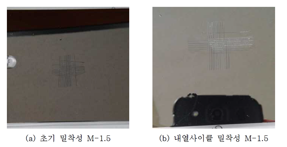 Cr 금속박막 샘플 밀착성 평가 결과 - 중도 SI-M4000#4 상도 CK-VM-T7206#4