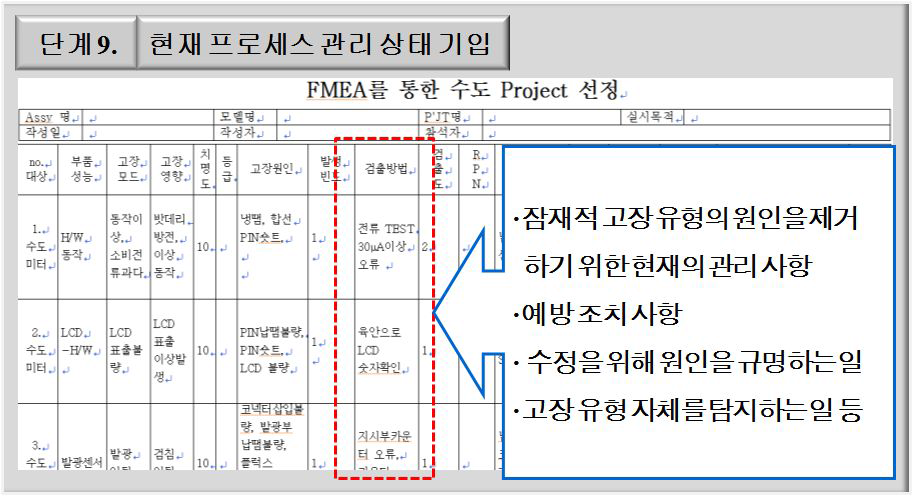 FMEA 작성 단계 9.