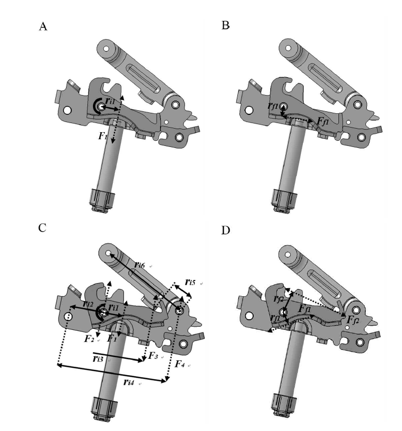 힌지 시스템의 Free body diagram