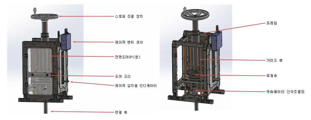 시험체 상부