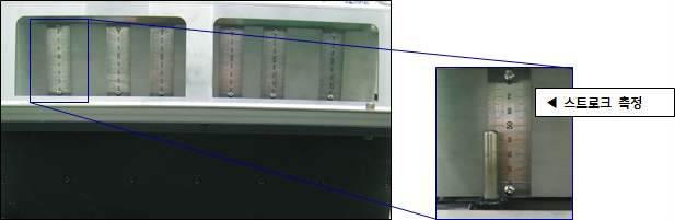 액추에이터 작동 Stroke 측정