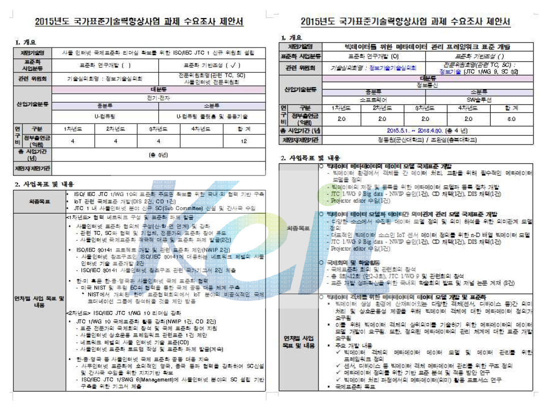 국표원 내부추천 top-down 과제 – 수요조사서 2건