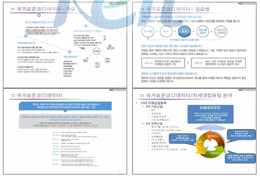 김형철 코디네이터 발표자료 중 국가표준코디네이터 설명 부분