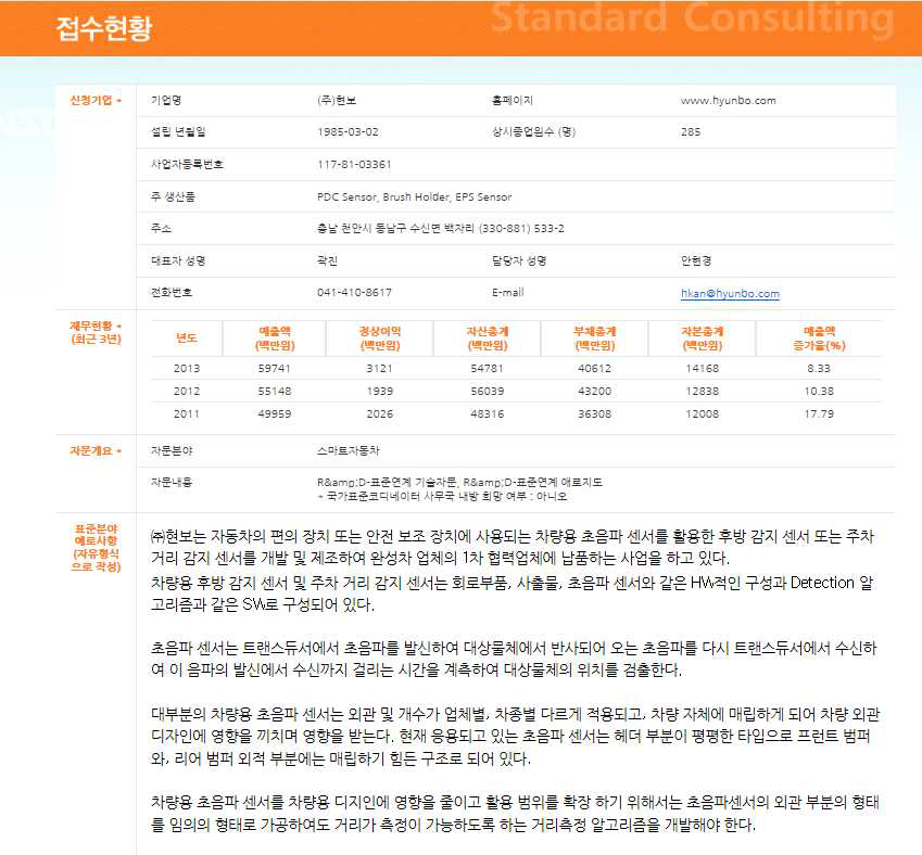 현보(주) 중소기업 애로지도/기술 자문 신청서