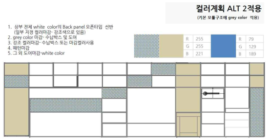 그레이 프레임 배색 4 적용