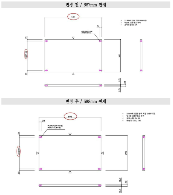 모든 판재 치수 +1mm 수정 진행