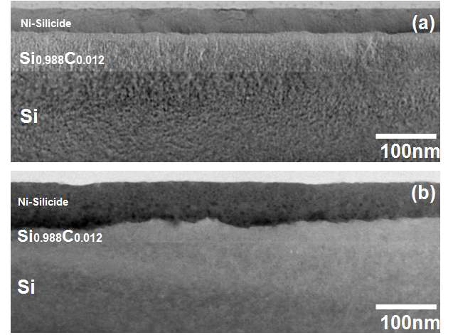 TEM image of Ni/epi-Si0.998C0.0121 sample after a silicidation process at (a) 500℃for 30sec and (b) 900℃for 30sec