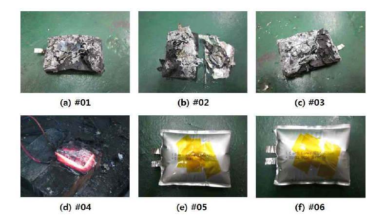 과충전시험(1C rate) 후의 전지사진