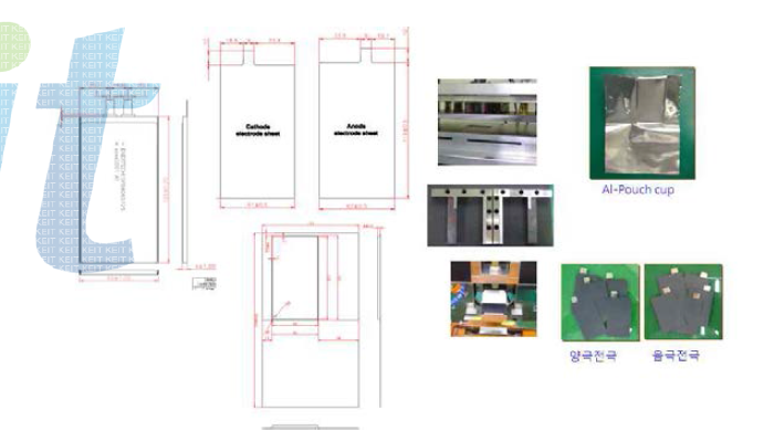 4065125 size 단전지, 전극, Pouch 설계도 및 제작물