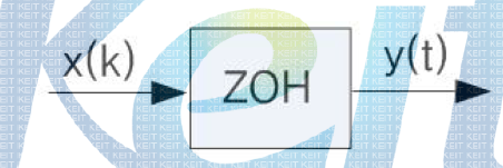 ZOH(Zero Order Holder)