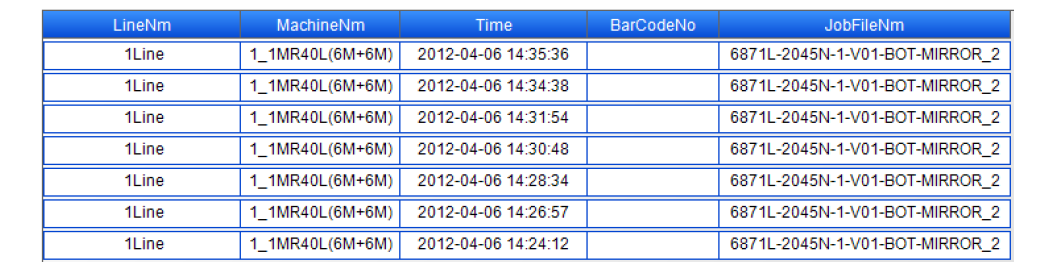 PCB Search