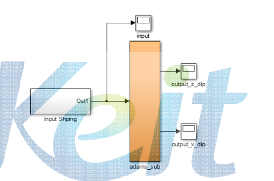 MATLAB 입력성형기