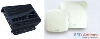 RFID 시스템 구성 : SmartNL-RF2000과 Antenna