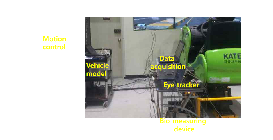 드라이빙 시뮬레이터 세팅