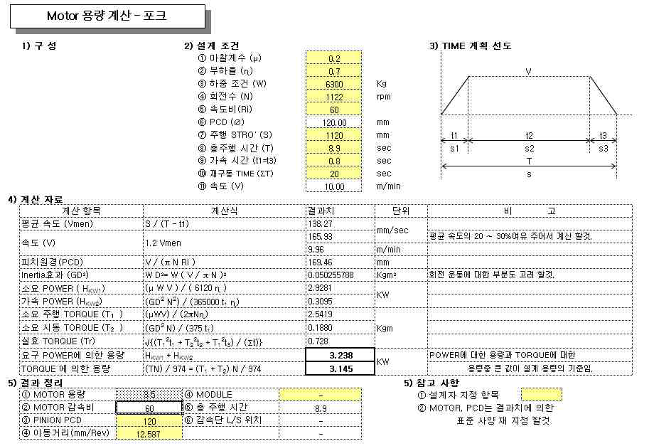 포킹축 모터 및 감속기 선정 결과